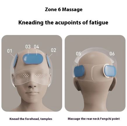 Hot Compress Decompression Head Massager - Livari