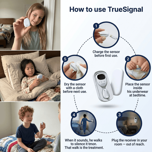 TrueSignal™ Wireless Bedwetting System - Livari